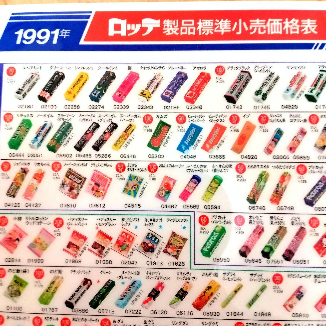 【昭和レトロ】1991年ロッテ製品標準小売価格表下敷き　5枚