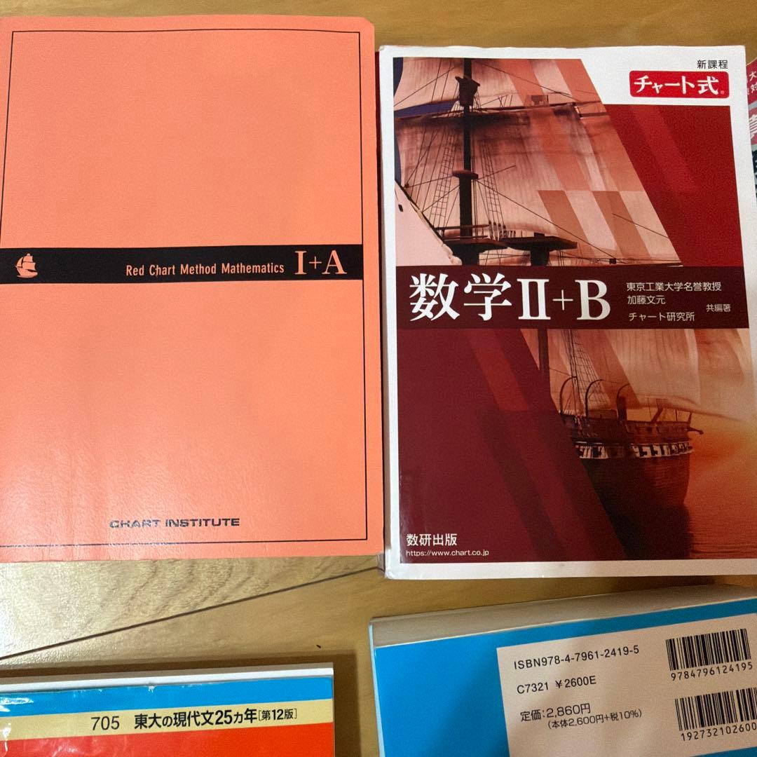 東大文系対策　9冊セット