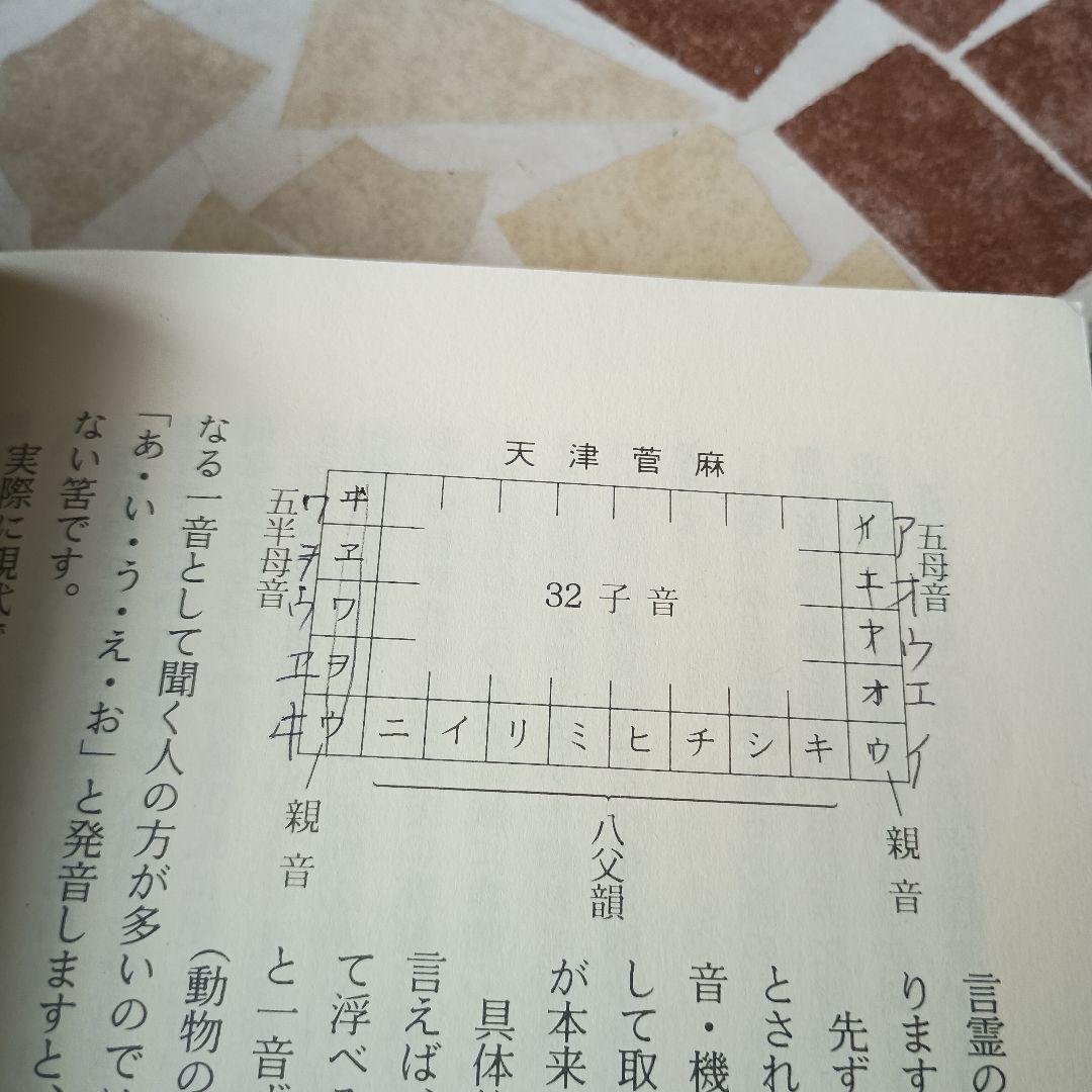 【絶版本】コトタマの話 　島田正路著