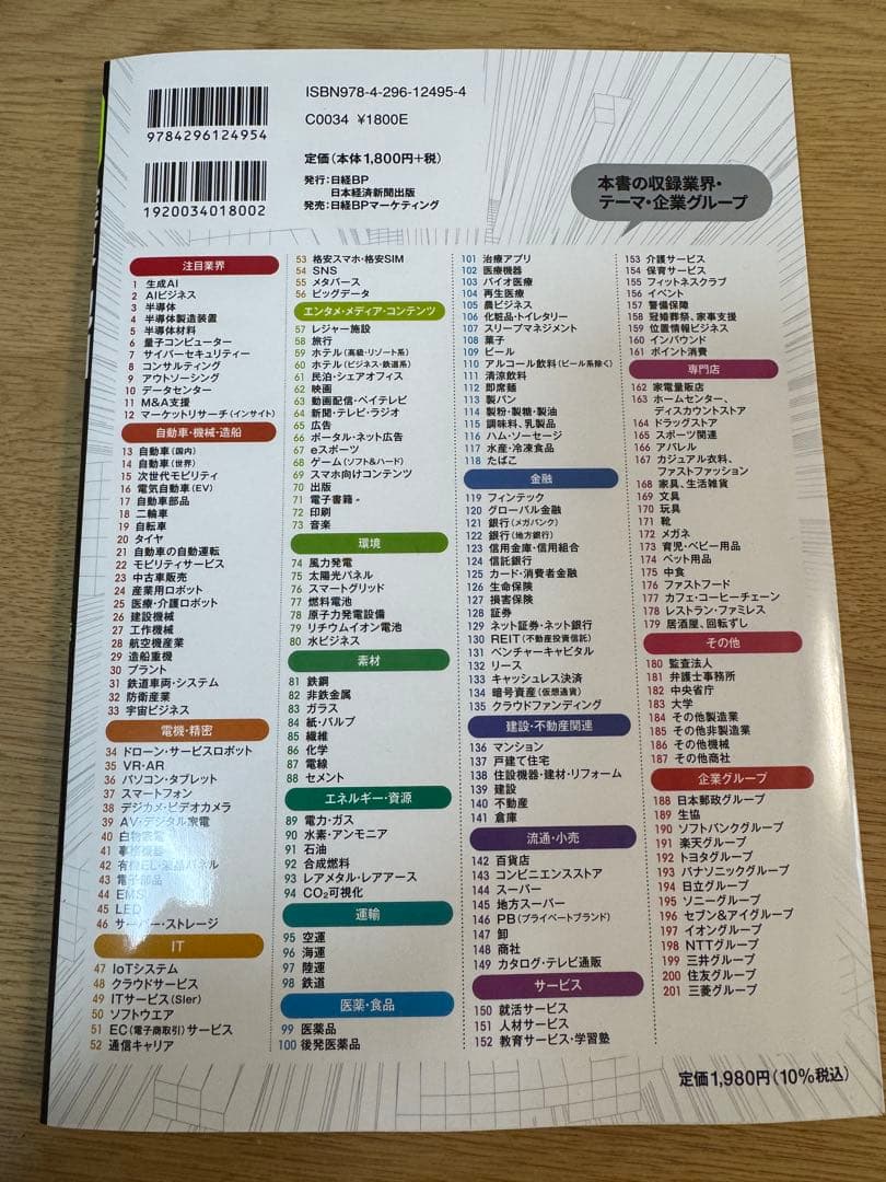 【新品・未使用】日経業界地図 2026年版