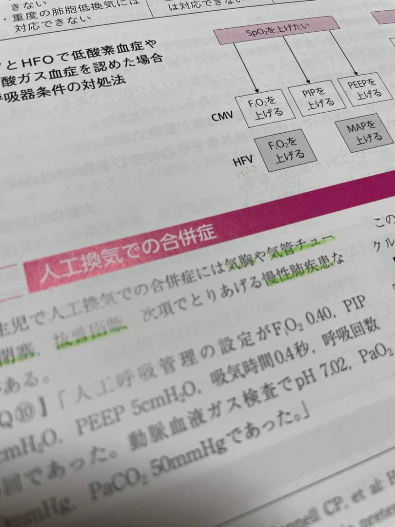 【裁断済み】第3版 専門医をめざす 周産期診療ワークブック : 胎児スクリーニ…