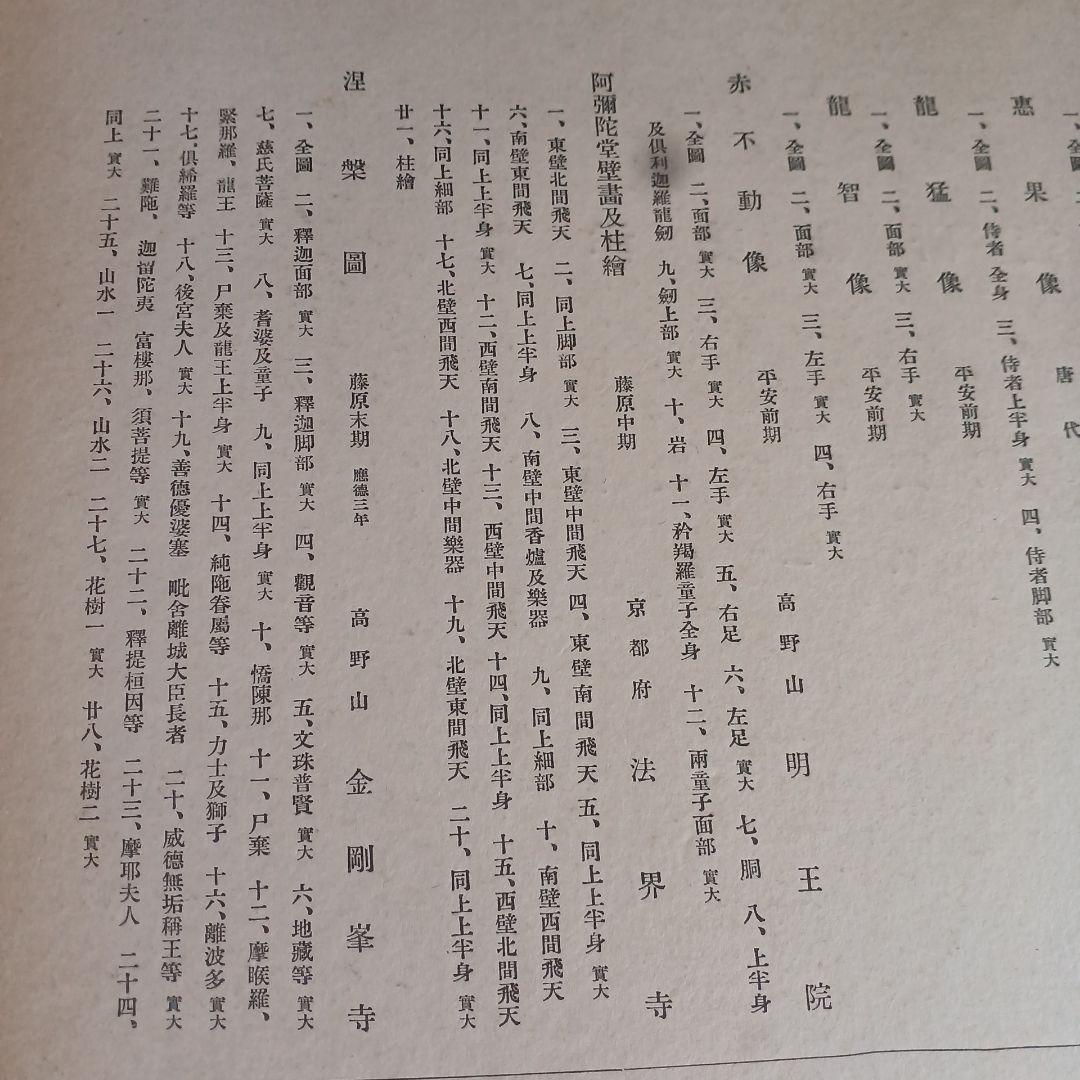 東洋美術研究　仏教美術資料　第1期