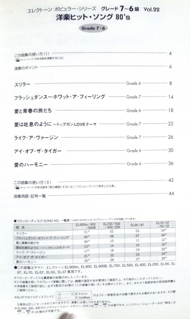 洋楽ヒットソング80’s エレクトーン楽譜 FD付 良品♪ 2007年