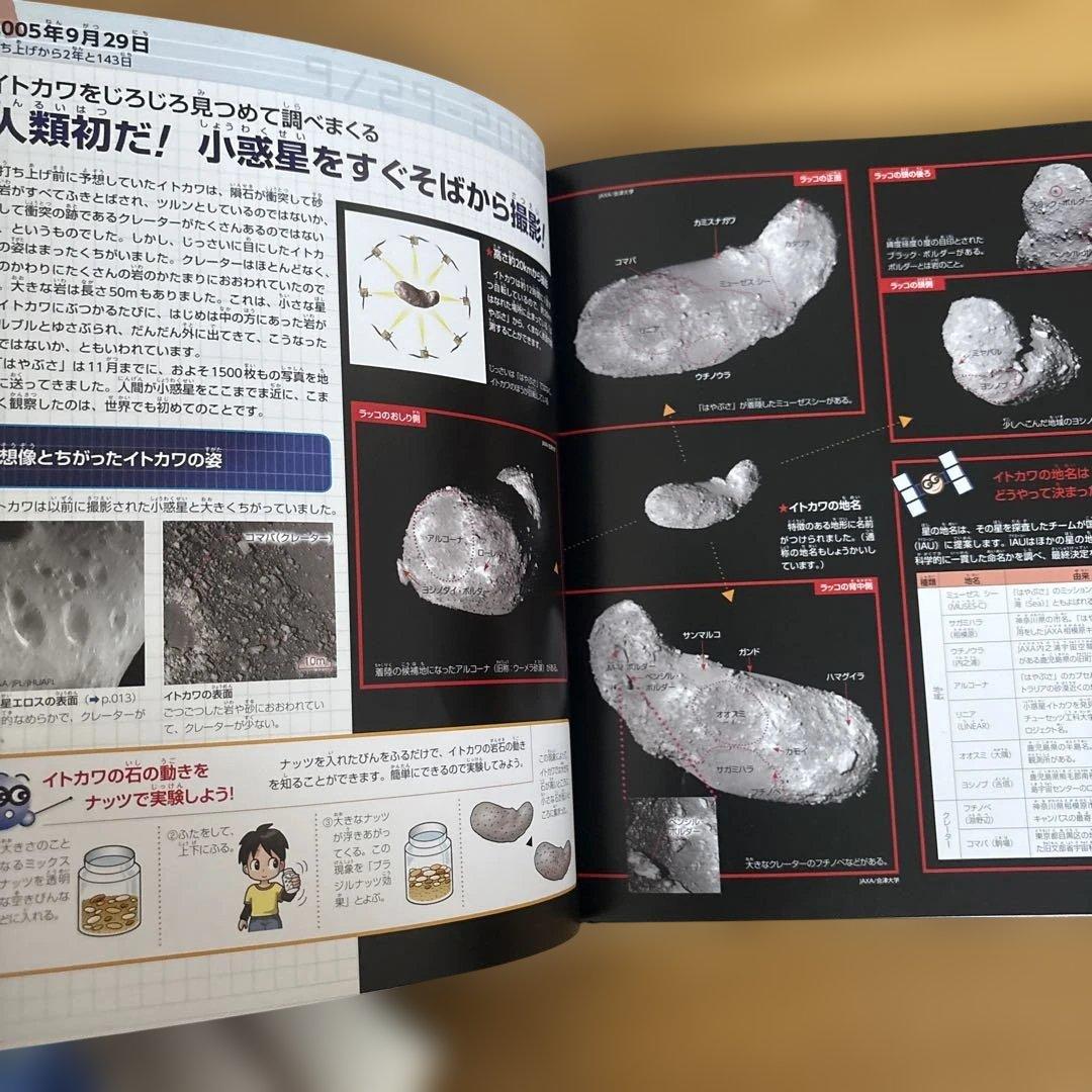 人体絵本 かがくのほん　星空の話　うちゅう　等　　11冊