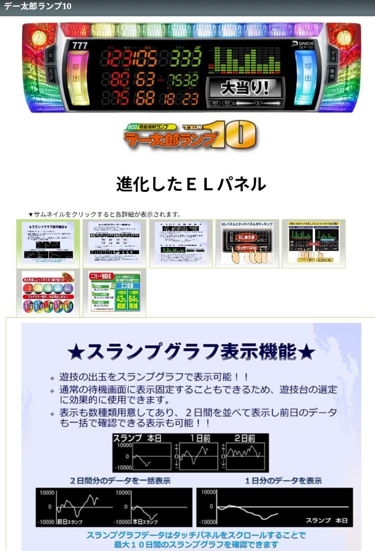 パチスロ実機 ソードアート・オンライン オートプレイスマスロユニット付