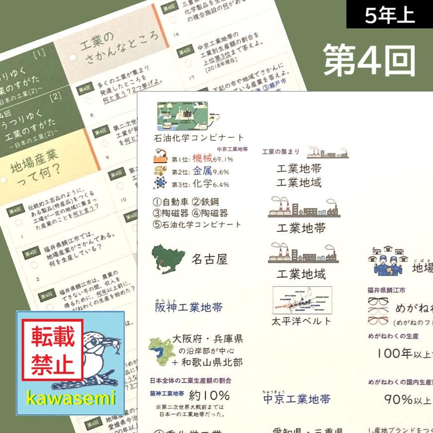 カット済【中学受験】予習シリーズ 社会 5年上(第1-4回) 地理 暗記カードb