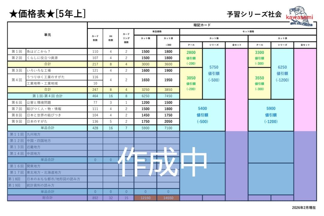 カット済【中学受験】予習シリーズ 社会 5年上(第1-4回) 地理 暗記カードb