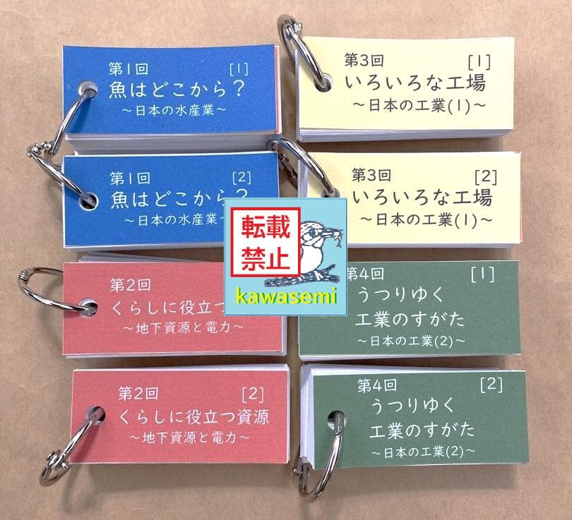 カット済【中学受験】予習シリーズ 社会 5年上(第1-4回) 地理 暗記カードb