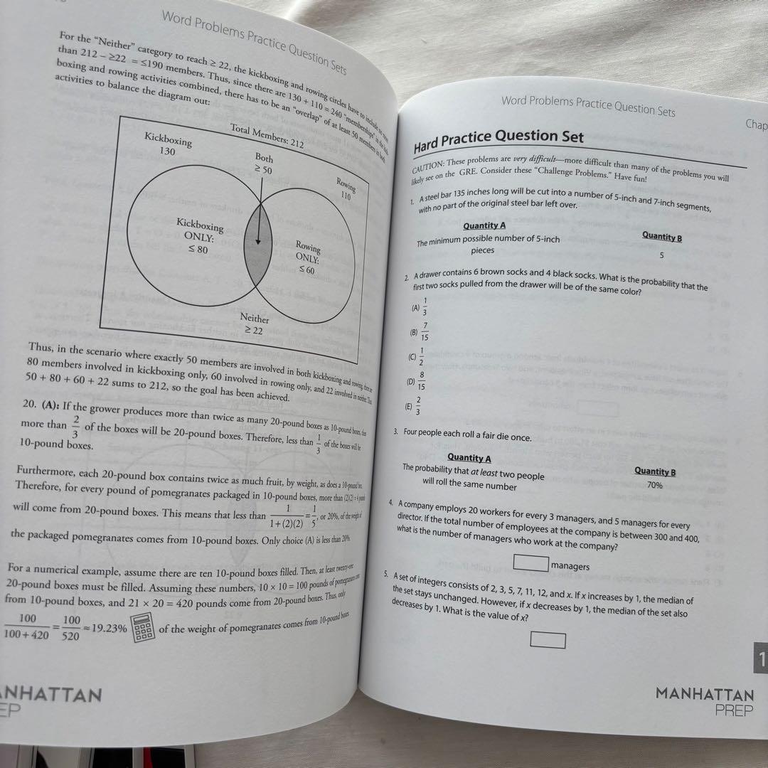 新品未使用 Manhattan Prep GRE Math 5冊セット