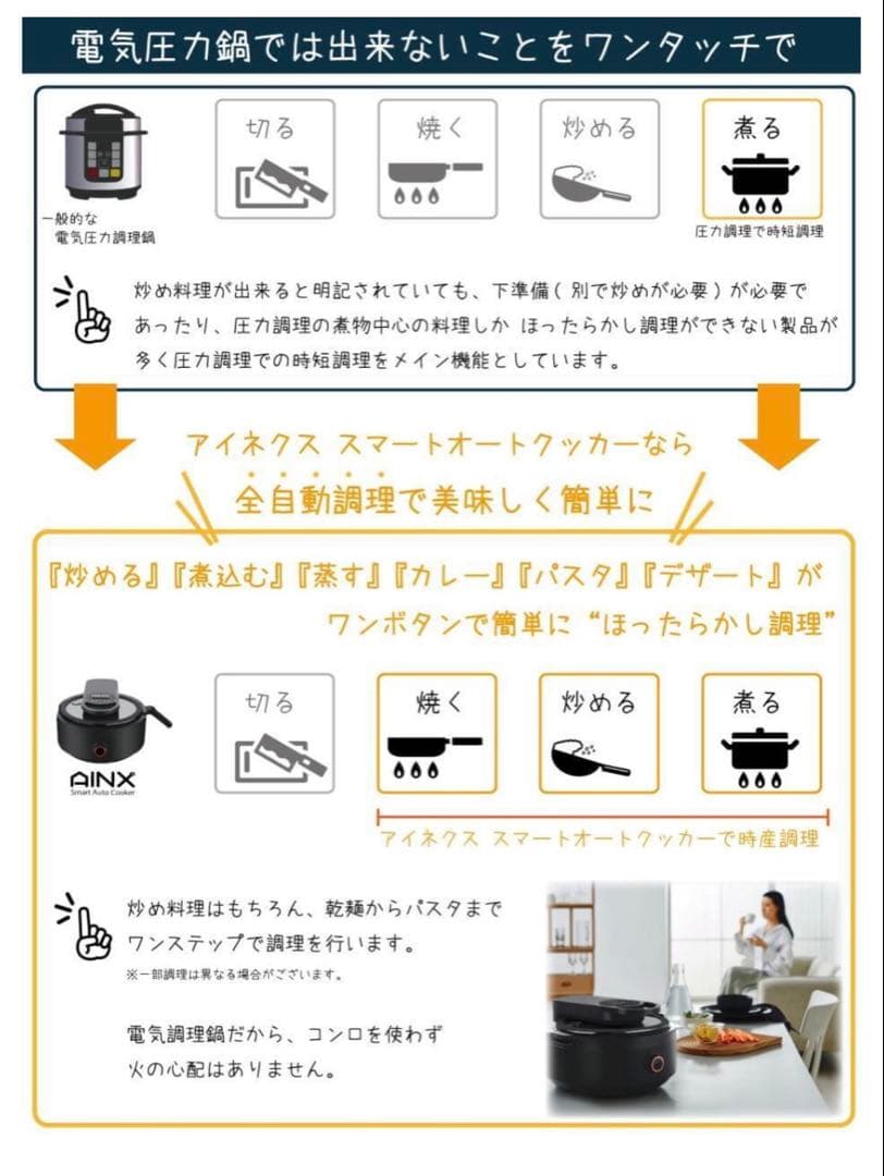 AINX スマートオートクッカー　全自動調理器〈説明書・レシピ本付き〉