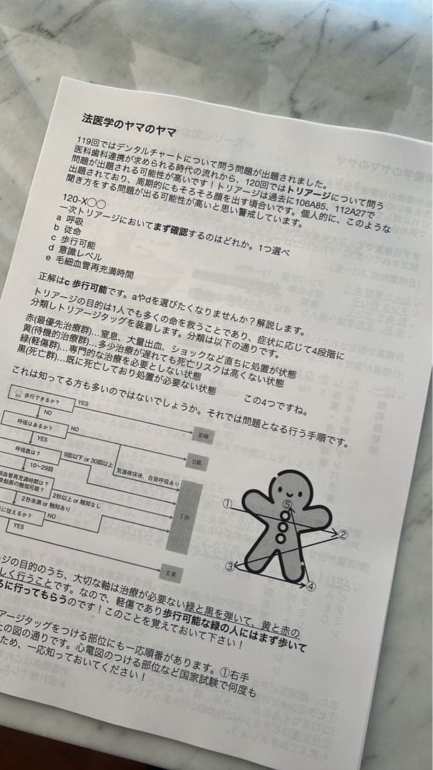 【u】120回歯科医師国家試験合否を決める重要資料