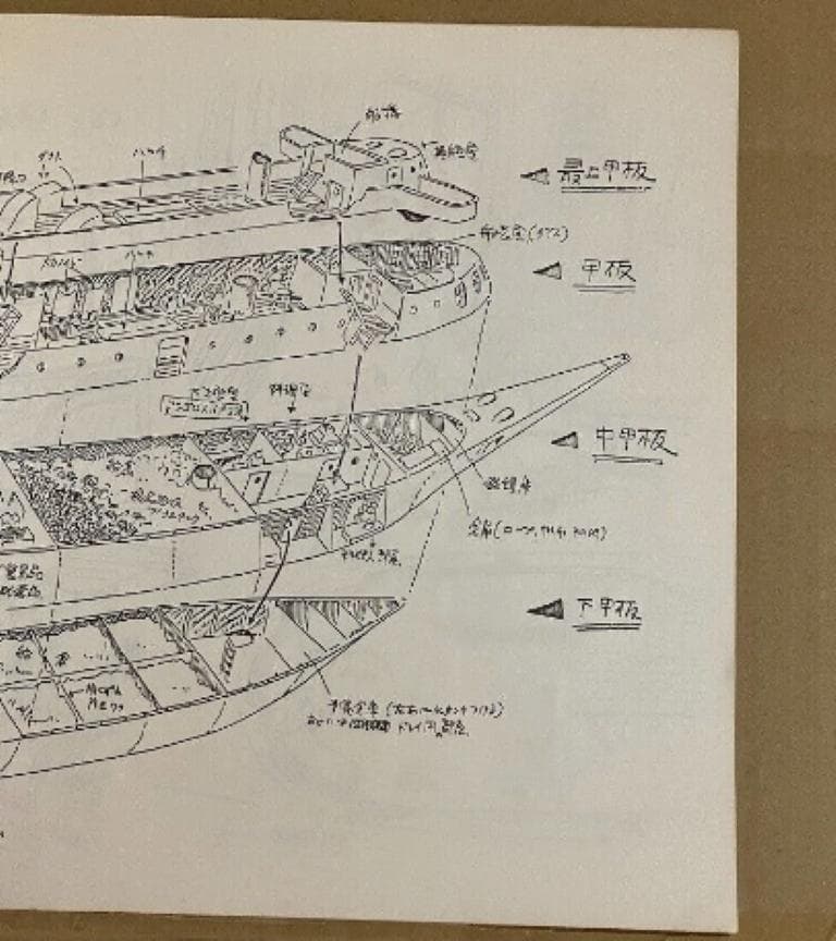 未来少年コナン 設定資料集 1980年 宮崎駿 アニメーション イラスト