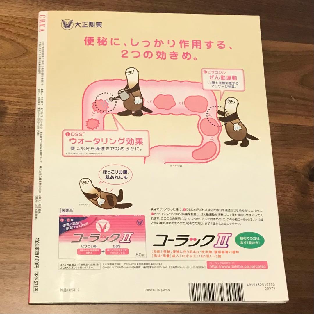 ◆CREA 2007年◆ 田村正和　掲載雑誌