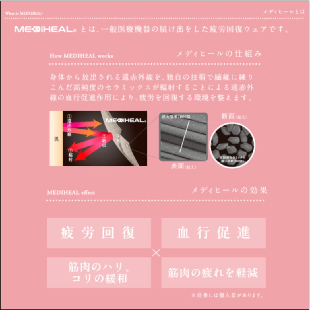 のむぼー様　リクエスト商品　ワークマン メディヒール リカバリーウェア