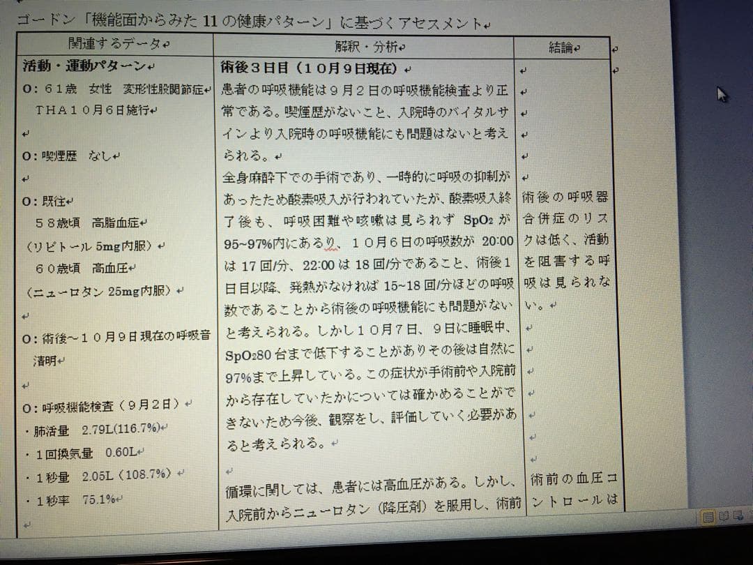 専用 看護学生 看護計画 看護実習 手順書 関連図 計画 看護過程 国家試験