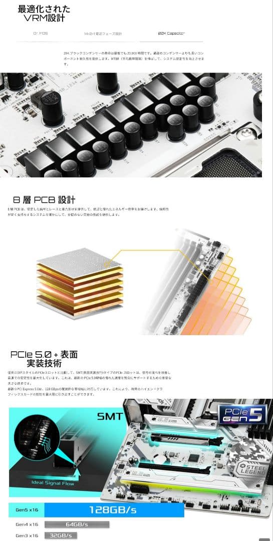 新品未使用　B650 Steel legend wifi