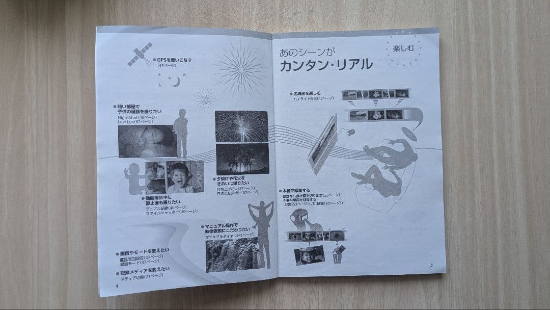 SONY ビデオカメラとリモコン付三脚のセット　ゴルフ等のフォームチェックにも