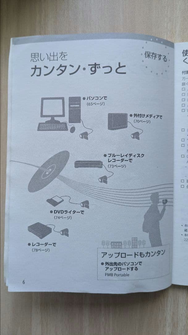 SONY ビデオカメラとリモコン付三脚のセット　ゴルフ等のフォームチェックにも