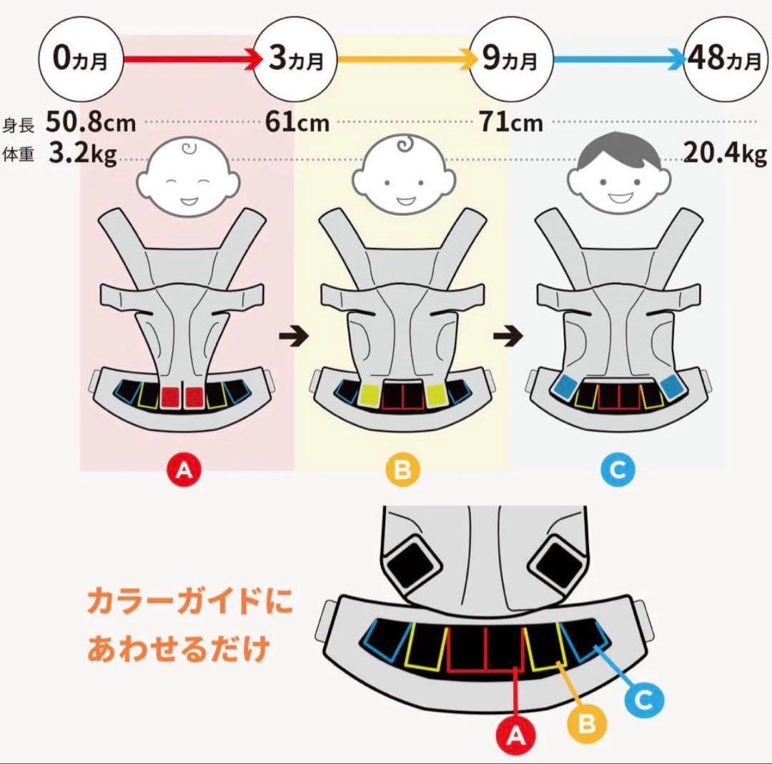 【極美品】エルゴ 抱っこ紐 OMNI Breeze オムニブリーズ 黒 メッシュ