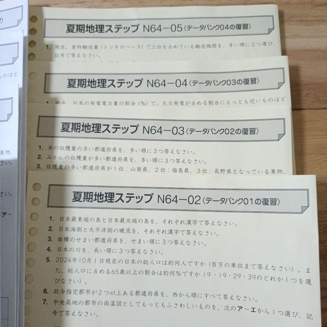 サピックス SAPIX 社会 6年生 データバンク最新☆２０２６年受験終了組