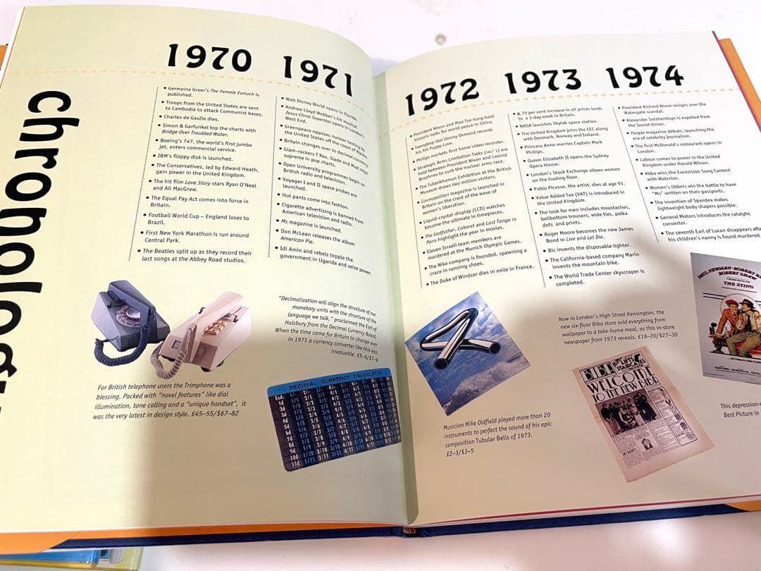 洋書 Collecting the 50s & 70s