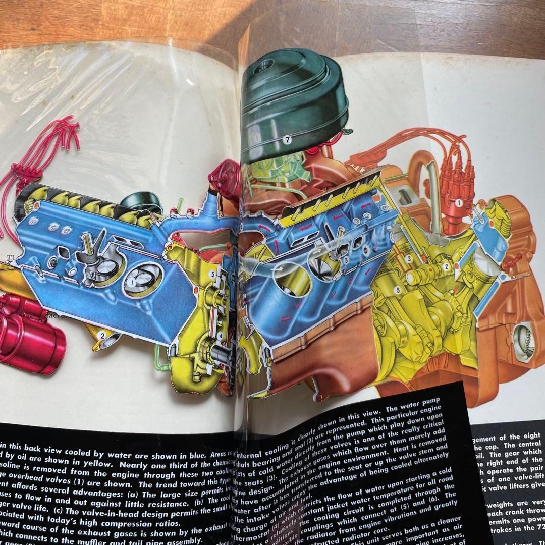 洋書 THE AMERICAN PEOPLES ENCYCLOPEDIA ①前半