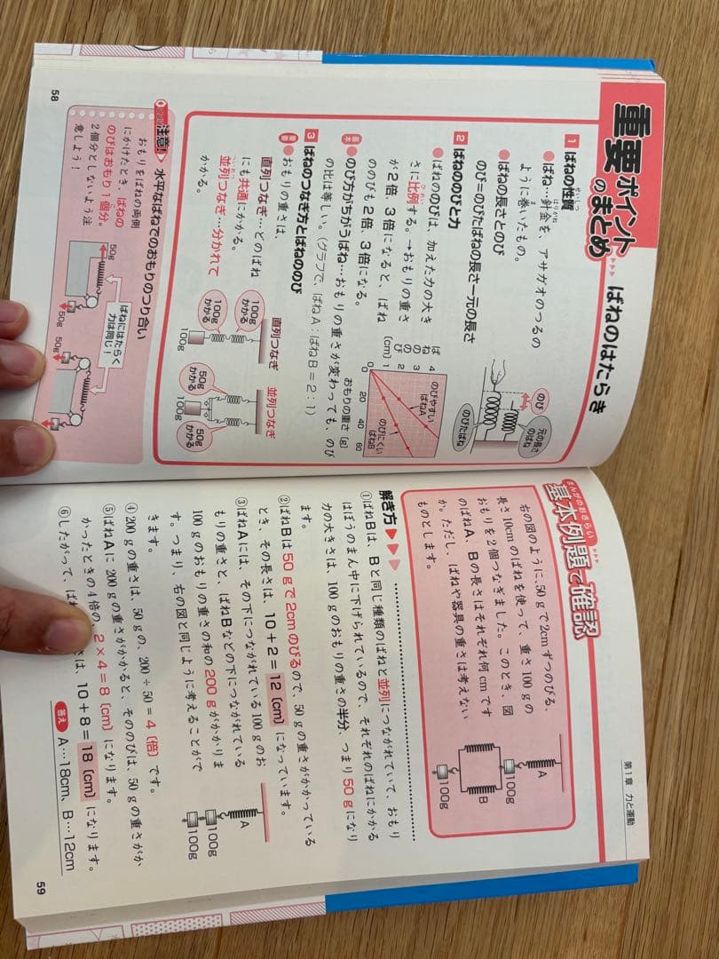（処分間近）ほぼ新品　大人気　中学入試まんがで攻略BON!