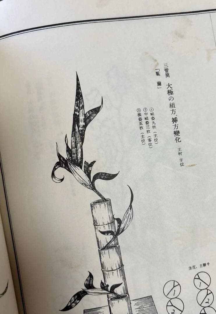 未生図説 寄せ筒の巻