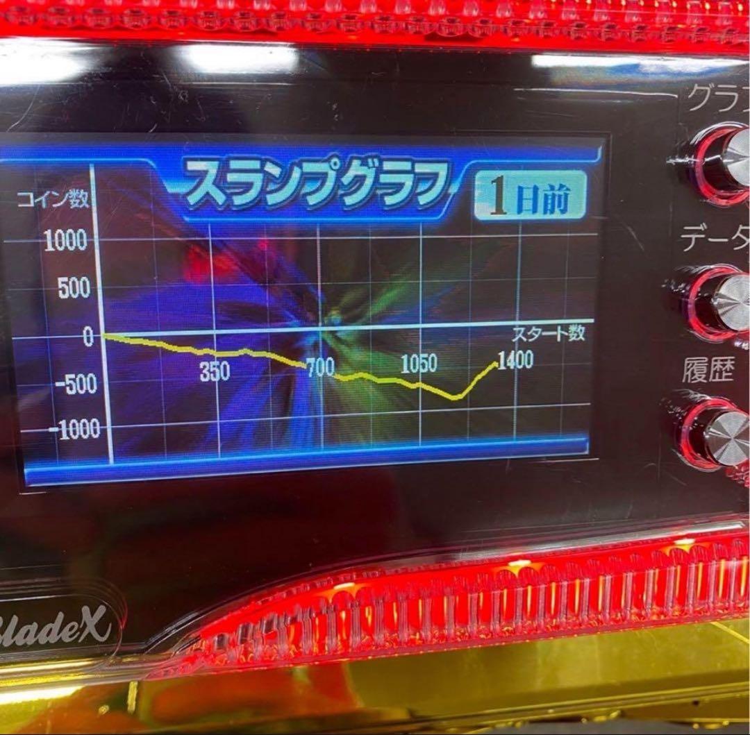 6号機 クランキークレスト 実機 家庭用フルセット！