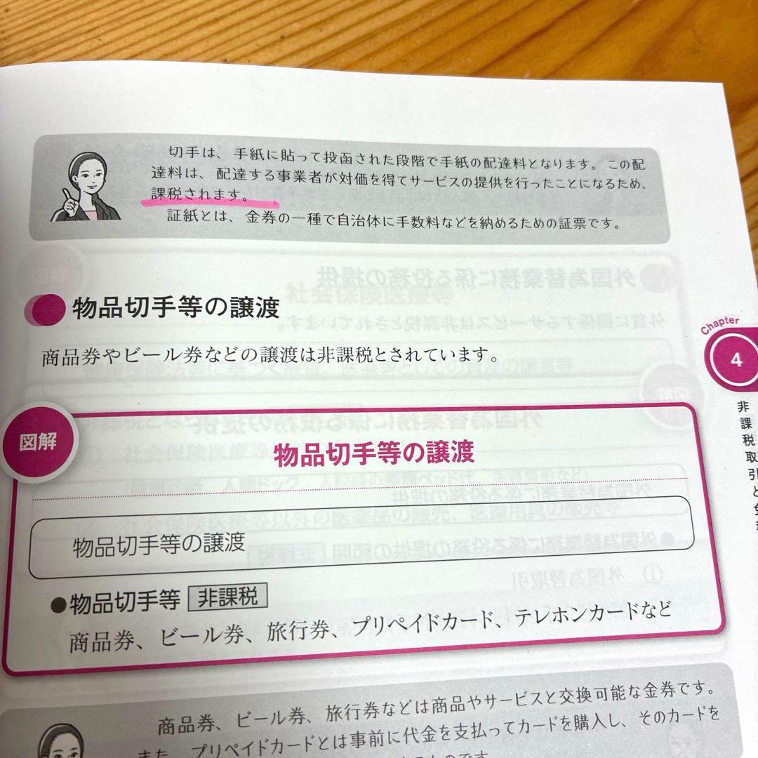 みんなが欲しかった 税理士 消費税法 2025年度版