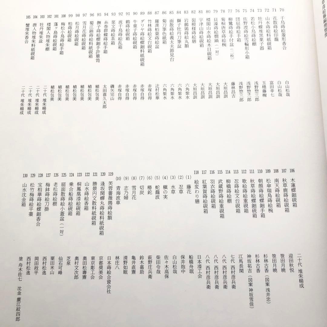 「URUSHI 近代日本の漆工芸」荒川浩和 監修 1985年 京都書院
