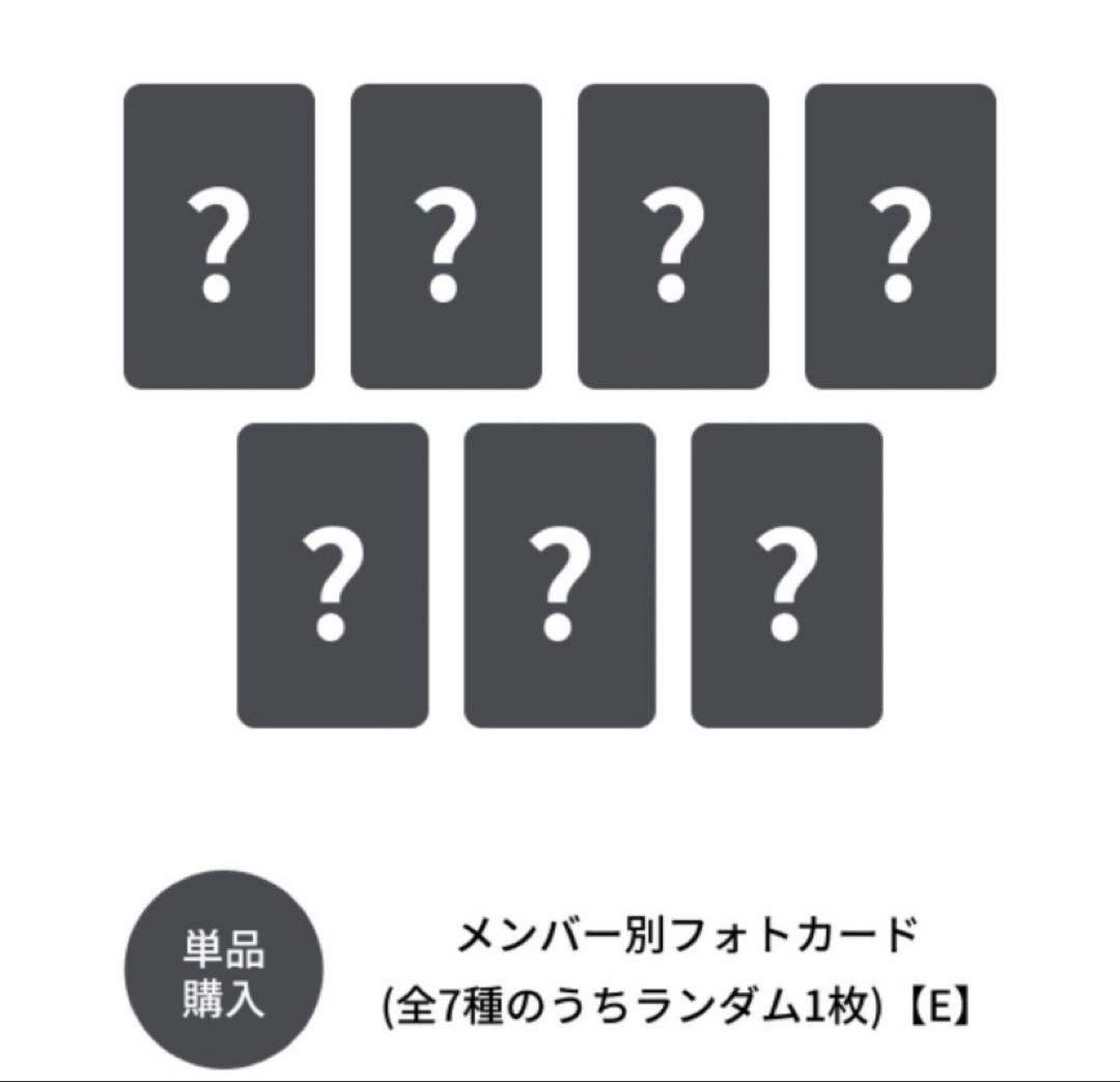 ENHYPEN THE SIN: VANISH７形態セット
