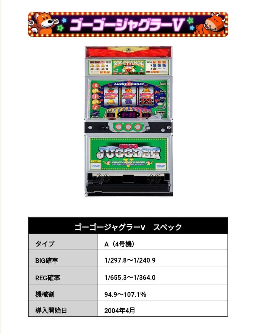 ✨パチスロ実機　 4号機　希少　ゴーゴージャグラーV 　不要機付　レトロ