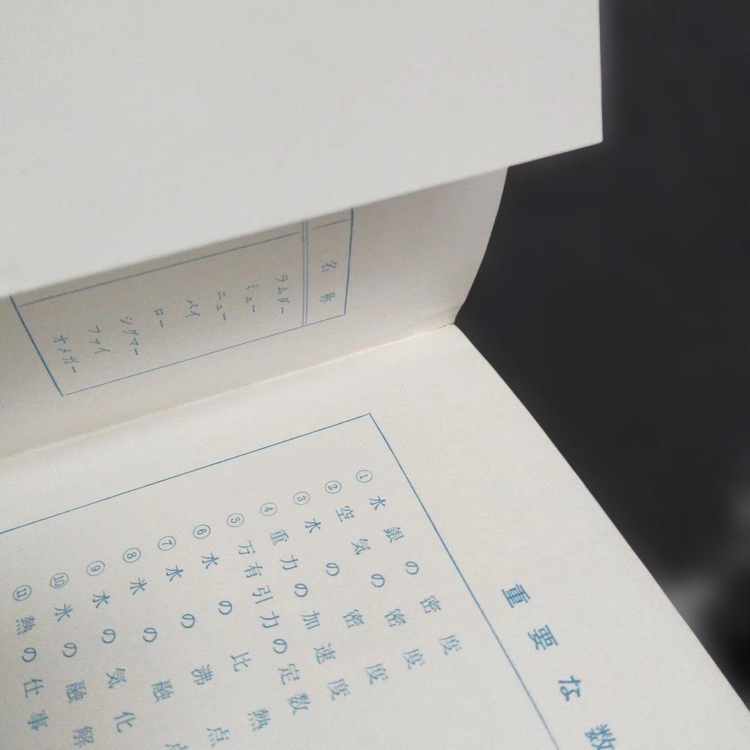 物理[I・II]根底500題　1976年初版第5刷発行　中込八郎　聖文社