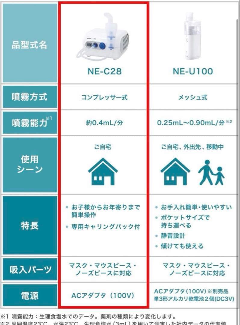 OMRON NE-C28 コンプレッサー式ネブライザー