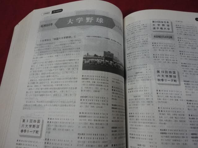 【高校野球】愛媛の野球百年史～記録と写真で見る「野球王国」