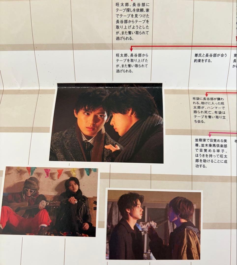 トドメの接吻 Blu-ray BOX〈6枚組〉山崎賢人　門脇麦　新田真剣佑
