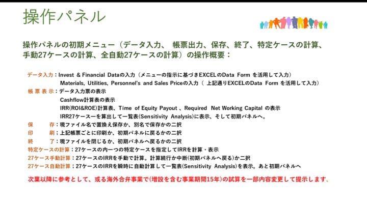 事業企画 Excelで作成FSシミュレーター IRR27ケース計算プログラム
