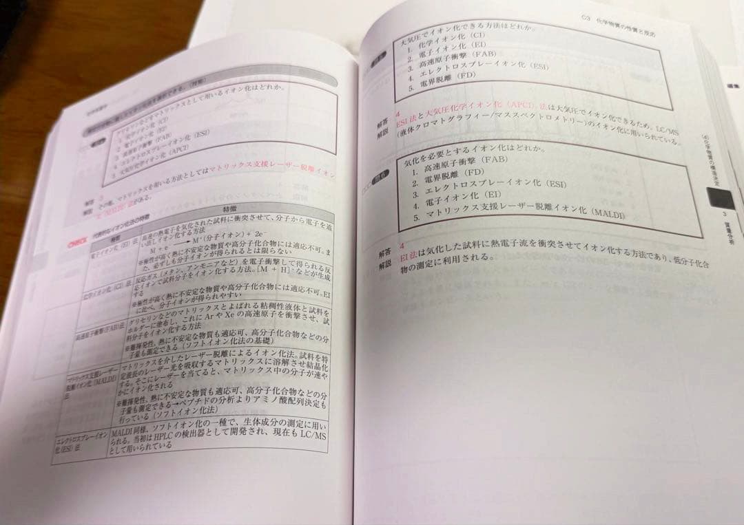 コアカリマスター 改訂第8版　書き込みほぼ無し　　3冊セット