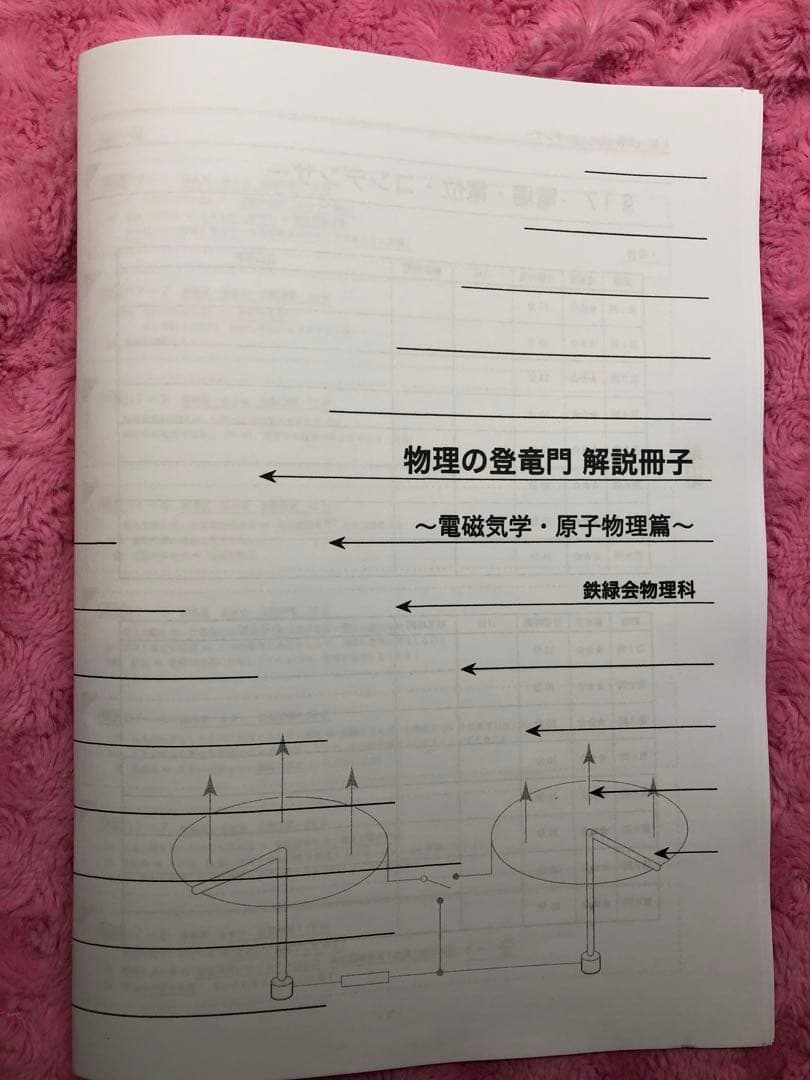 解説冊子オマケ付【最新版 2025年度】鉄緑会　高3　物理の登竜門　2冊セット
