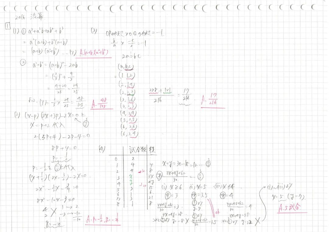 今だけ3割引 塾講師オリジナル数学解説 渋幕 高校入試 過去問 2009-25
