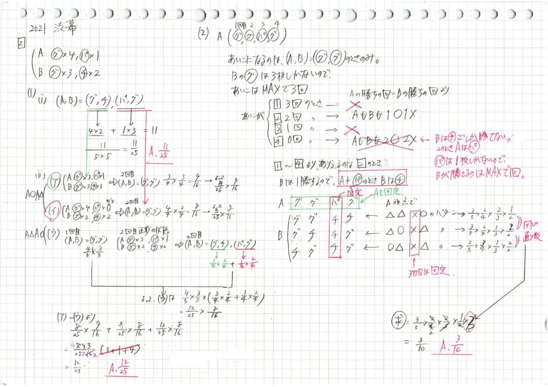 今だけ3割引 塾講師オリジナル数学解説 渋幕 高校入試 過去問 2009-25