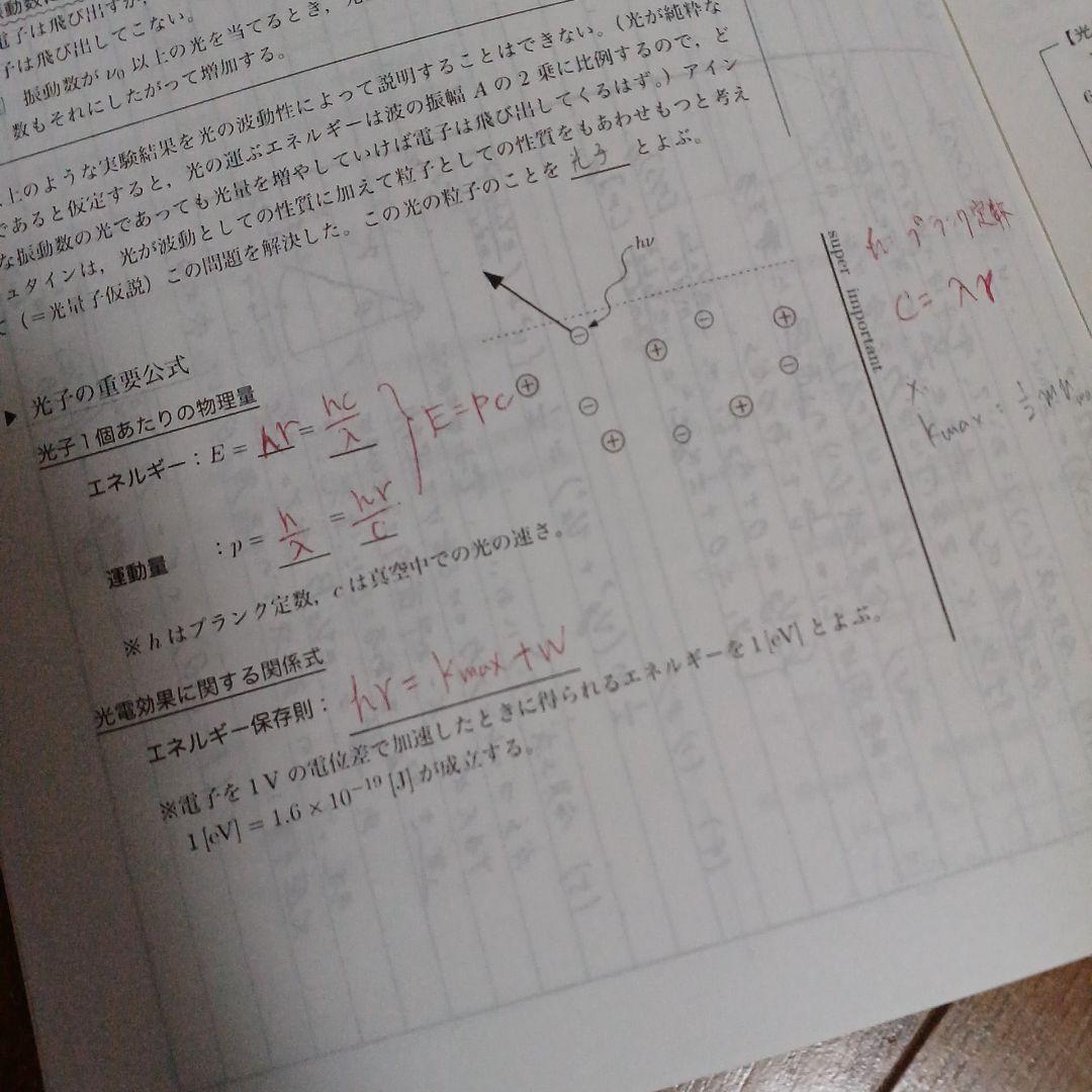 鉄緑会 高3 物理発展講座 冊子 第1〜24回 全24回分