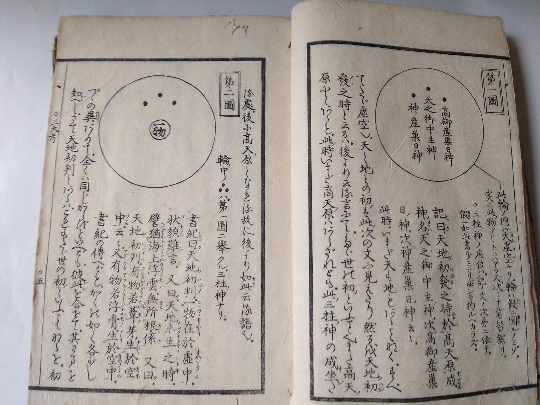 三大考 古事記伝十七附巻 図入 服部中庸 寛政三年 です。