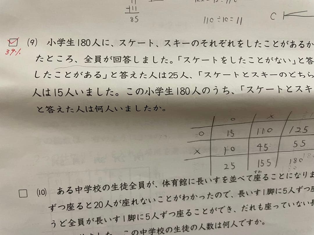 日能研／6年生／育成テスト・春夏・合格力【M難関】ステージⅣ Ⅴ／1年間35回分