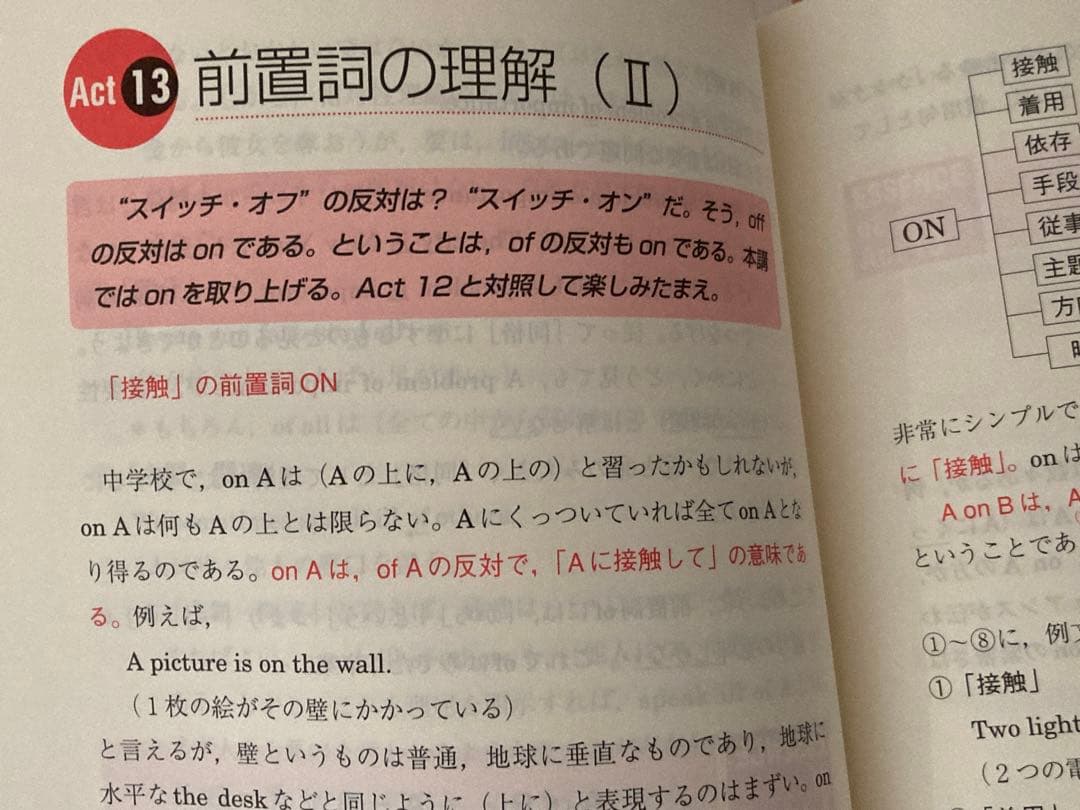 中畑のインテグラル英文解釈S セット