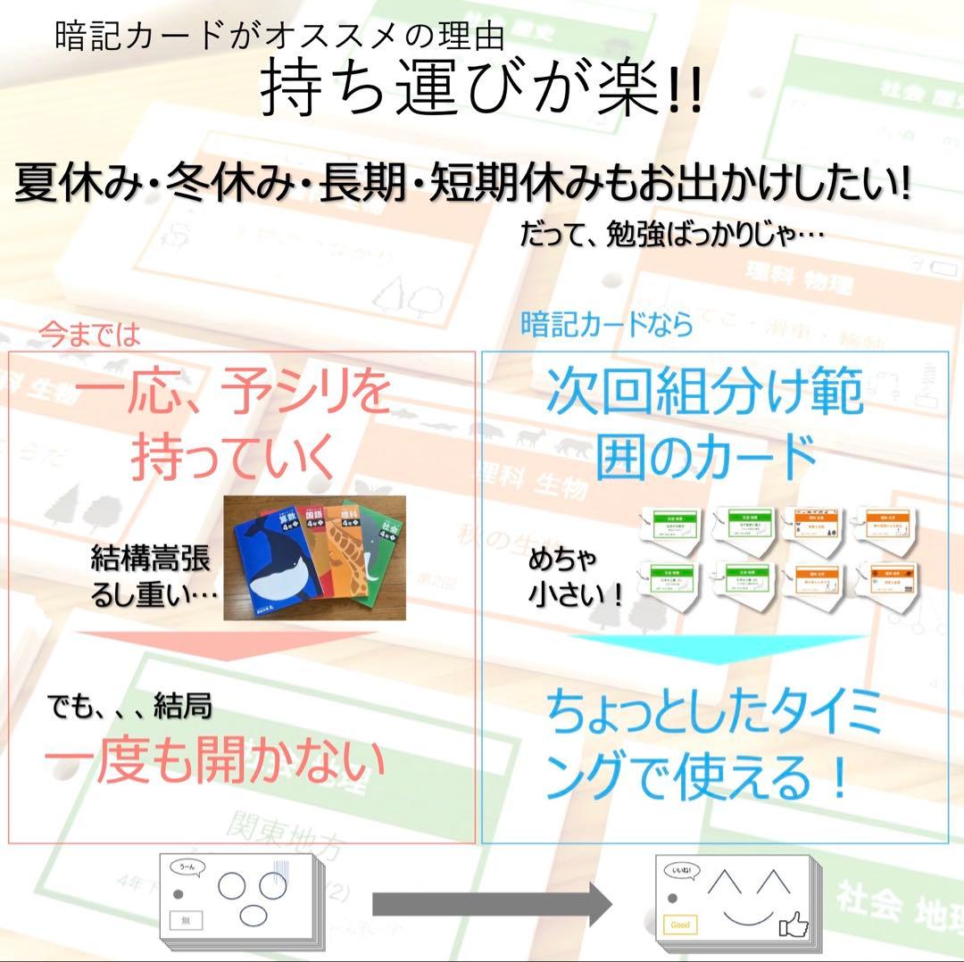 中学受験 暗記カード【4年下社会・理科6-18回】組分けテスト対策 予習シリーズ