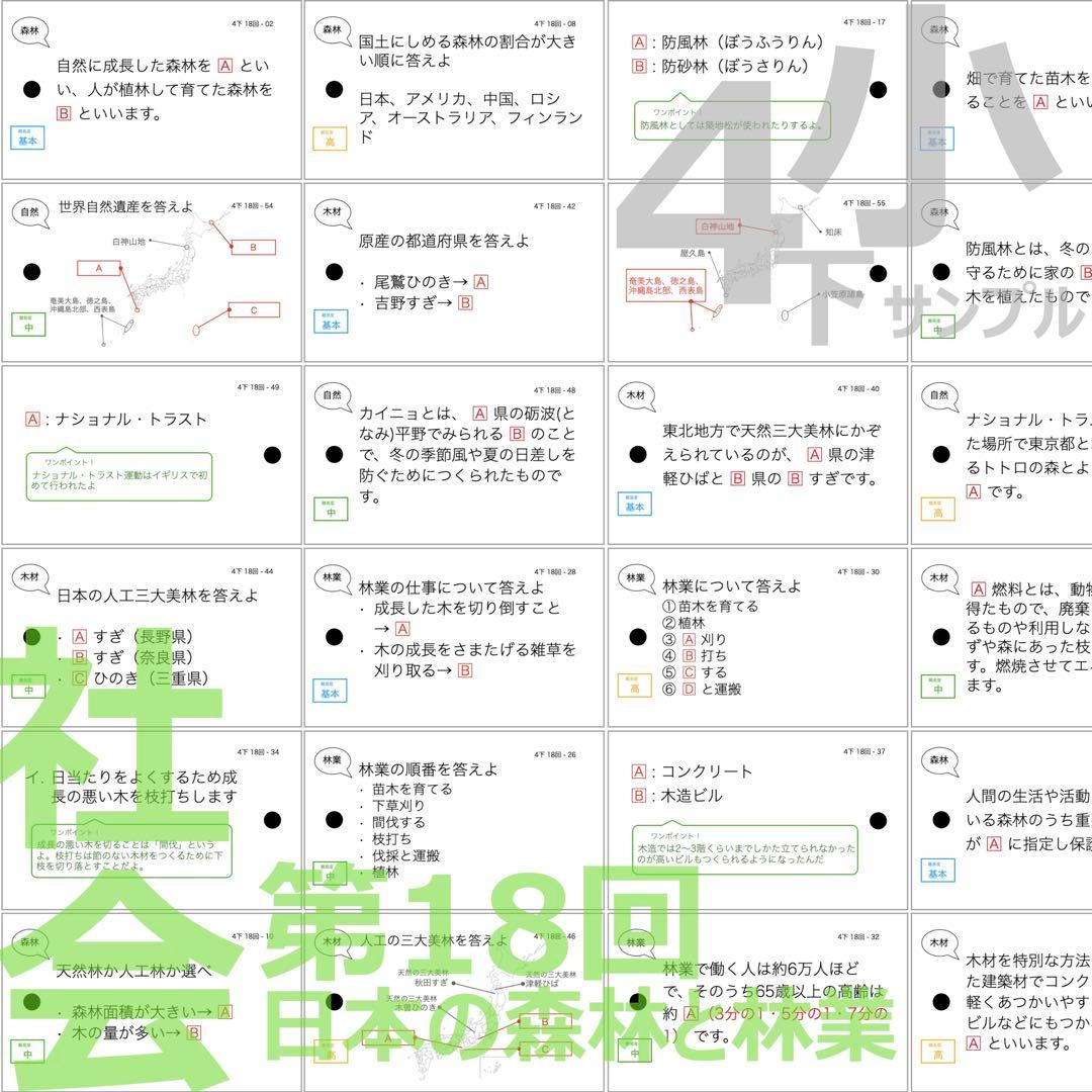 中学受験 暗記カード【4年下社会・理科6-18回】組分けテスト対策 予習シリーズ