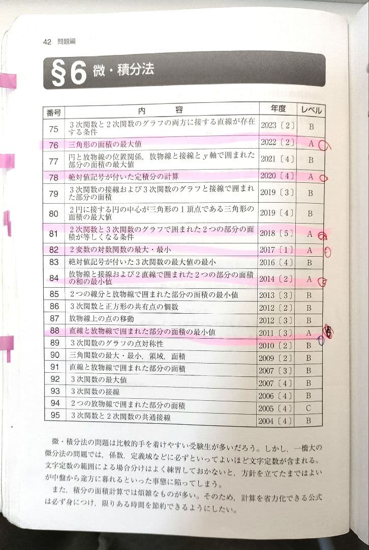 一橋大学 過去問20カ年 まとめ売り 英語 数学 日本史 国語 近代文語文問題集