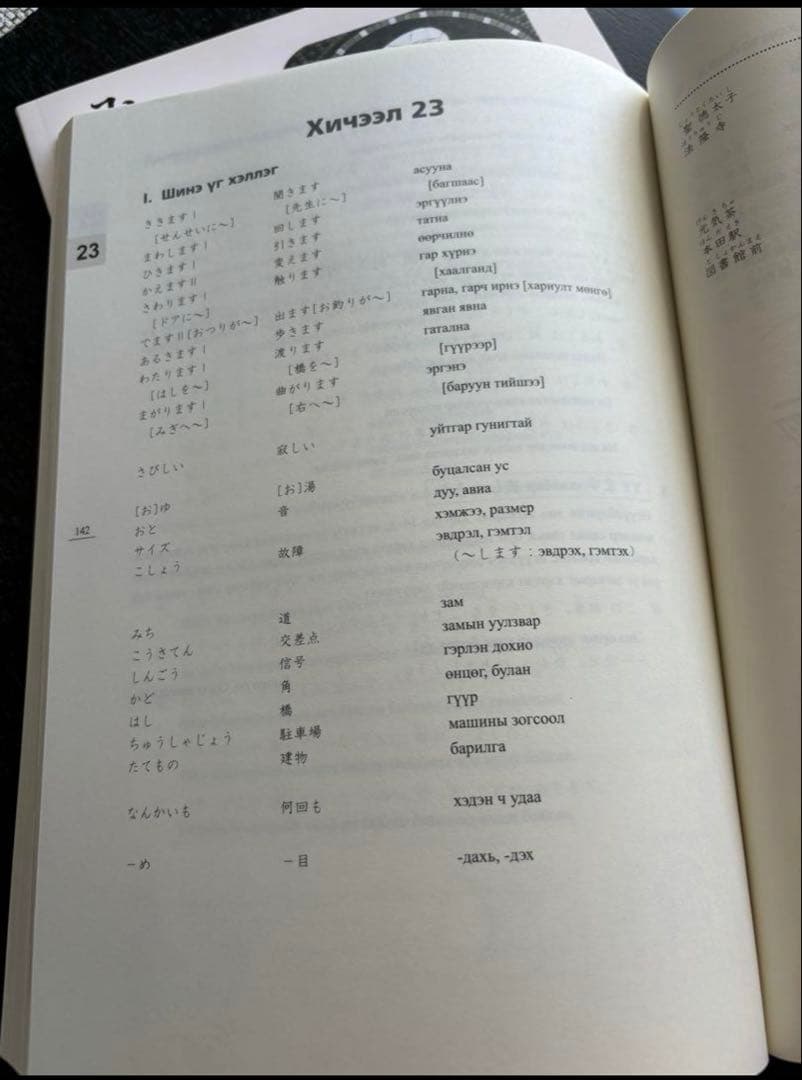 【訳あり品】みんなの日本語　初級Ⅰ・Ⅱ　第2版　翻訳・文法解説　モンゴル語版